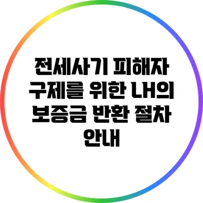 전세사기 피해자 구제를 위한 LH의 보증금 반환 절차 안내