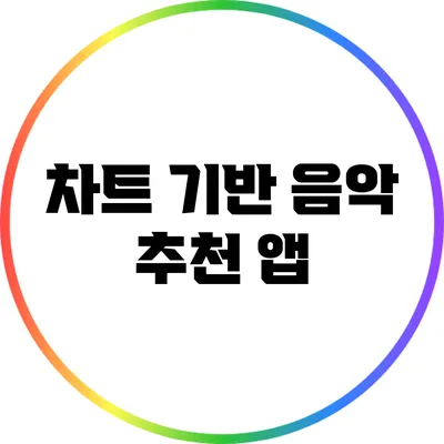 차트 기반 음악 추천 앱