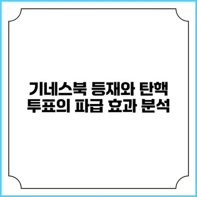 기네스북 등재와 탄핵 투표의 파급 효과 분석