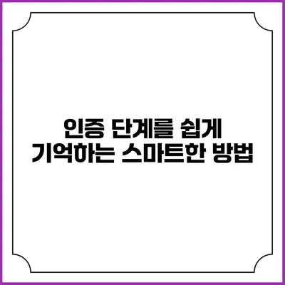 인증 단계를 쉽게 기억하는 스마트한 방법