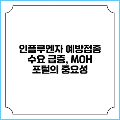 인플루엔자 예방접종 수요 급증, MOH 포털의 중요성